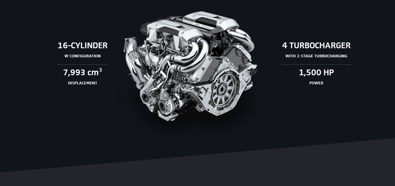 16-Cylinder 4 Turbocharger Engine