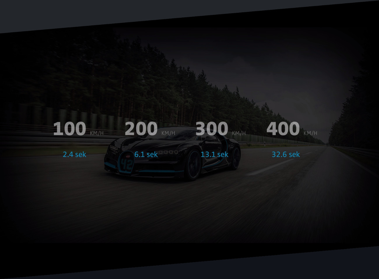 0-400-0 km/h in 42 seconds